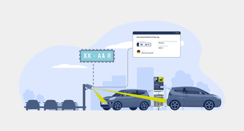 Grafik zu Parken für Berechtigte Parkberechtigungen